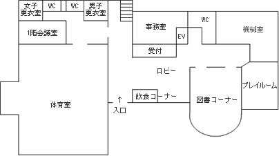 1階のフロア図面