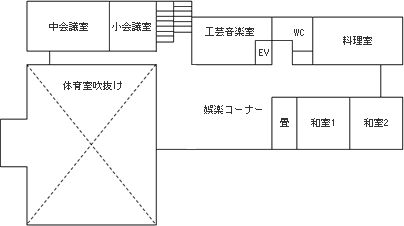 2階のフロア図面